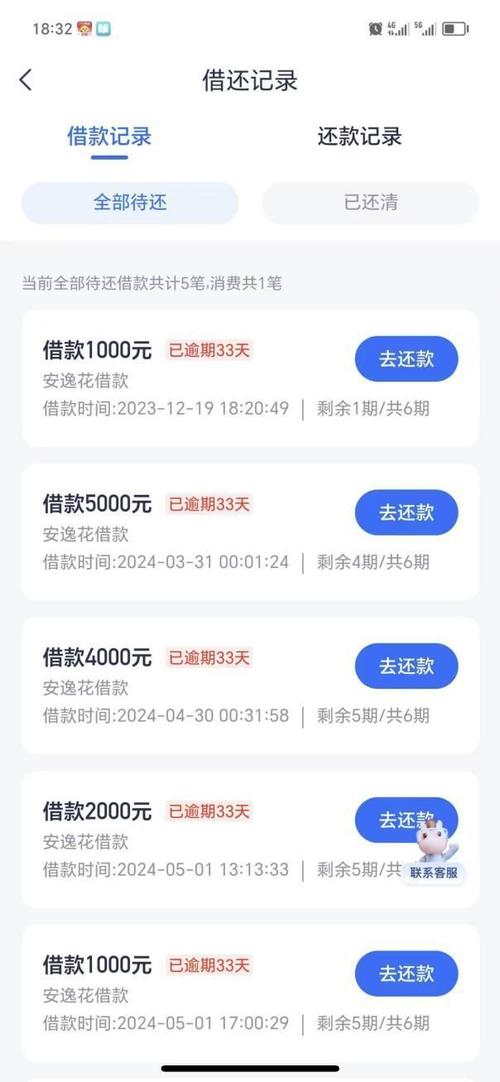 新网汽融逾期一天主动给客服说明还会有催收电话吗