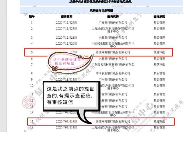 网商贷进不进征信具体情况分析