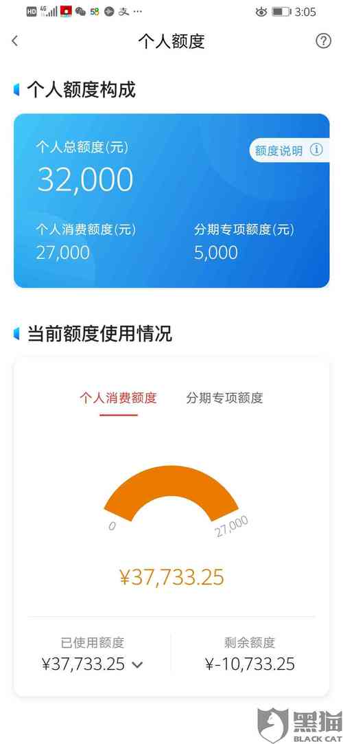 借呗协商还款电话是多少?如何联系?