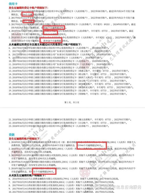 逾期征信还清了可以贷款吗