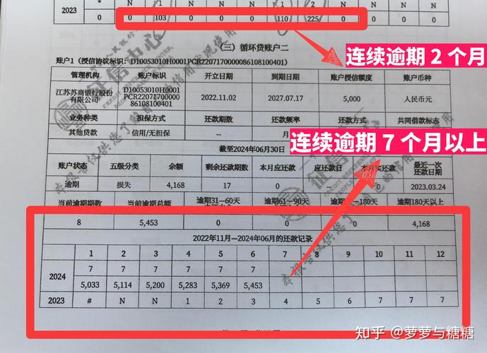 逾期征信还清了可以贷款吗
