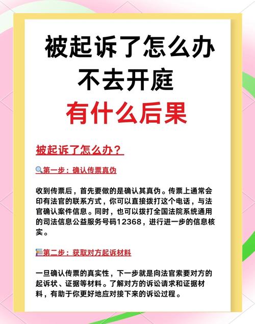 被普惠金融起诉了怎么办？应对策略与建议
