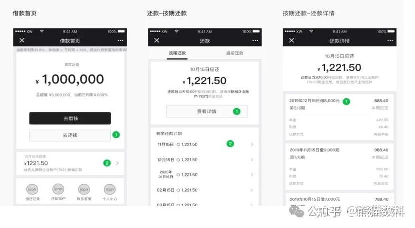 新网银行贷款如何轻松还款？