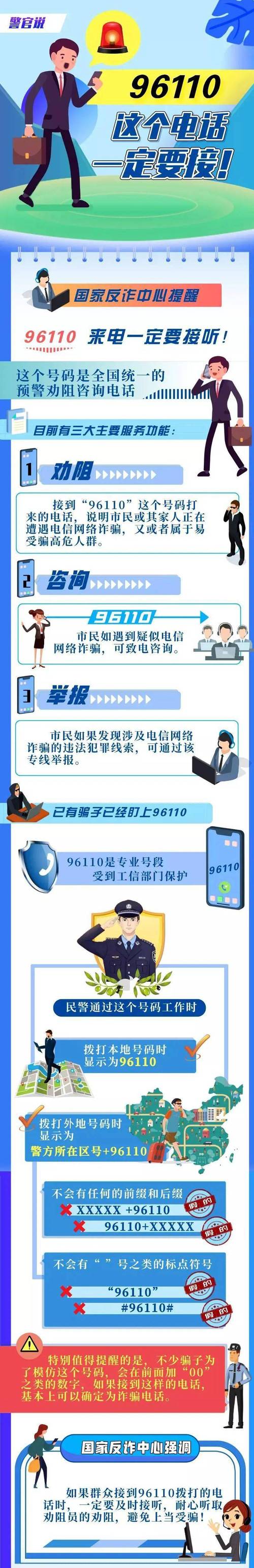 96137接听后多久会收到起诉