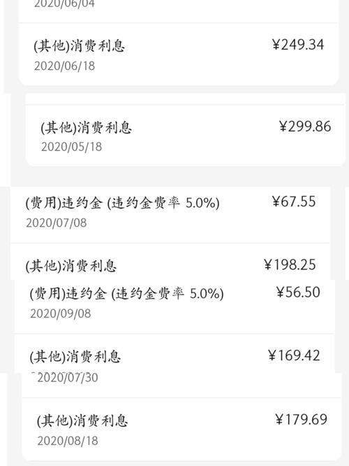 广发银行信用卡逾期一天收取违约金