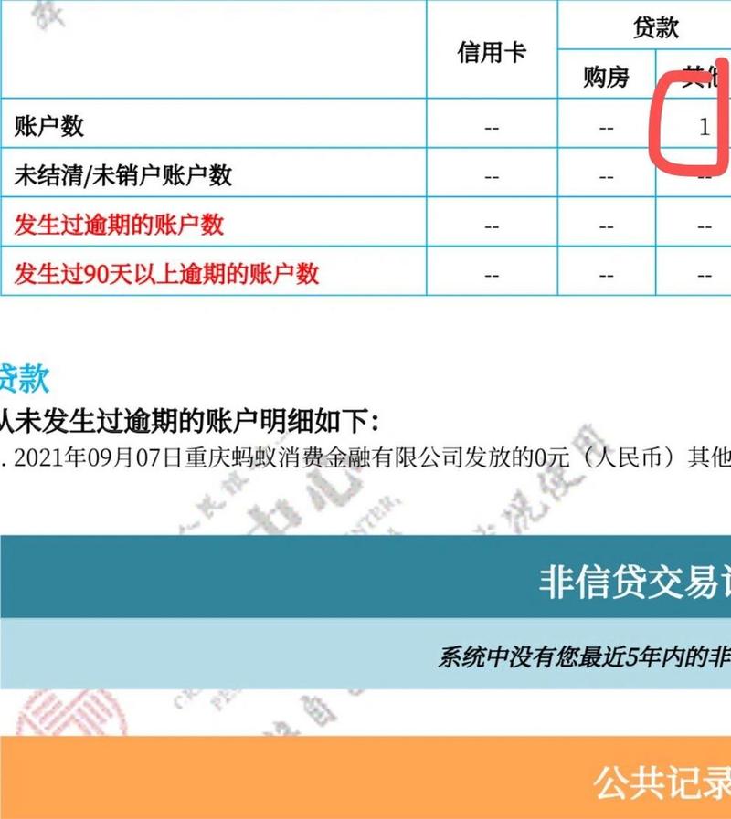 京东白条欠款逾期几天会被上征信吗