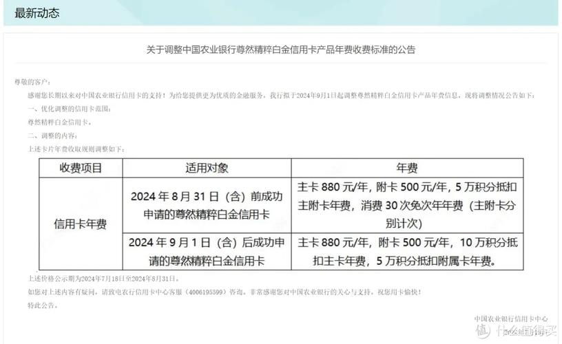 欠农行信用卡5万会坐牢吗？解析法律后果与解决方案