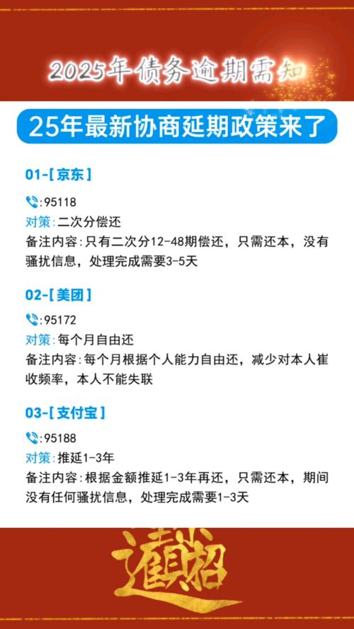 2025最新逾期政策有哪些重要变化