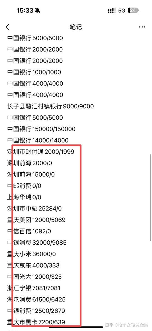 怎么向银行申请个人债务重组