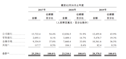 渤海云调解是什么以及它的作用是什么