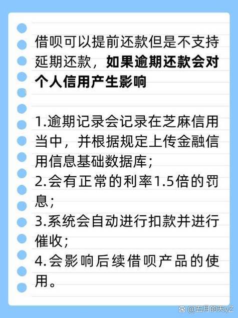 借呗可以延期还款吗