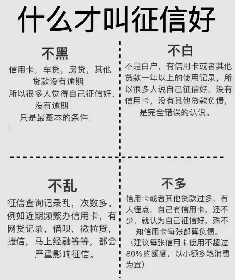 银行信用贷款展期在征信上会如何显示？详细解析