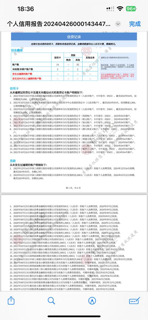 银行信用贷款展期在征信上会如何显示？详细解析