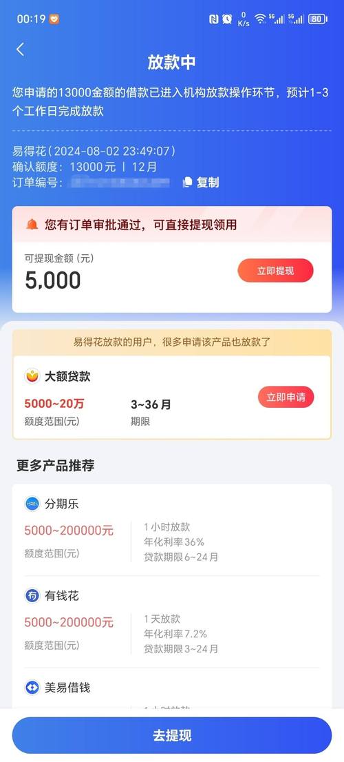 融360谁亲身经历过贷款的真实体验分享