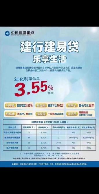 快e贷逾期了钱到建行系统自动扣款怎么办?应对策略解析