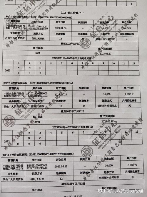 广发银行晚两天上征信会有什么影响