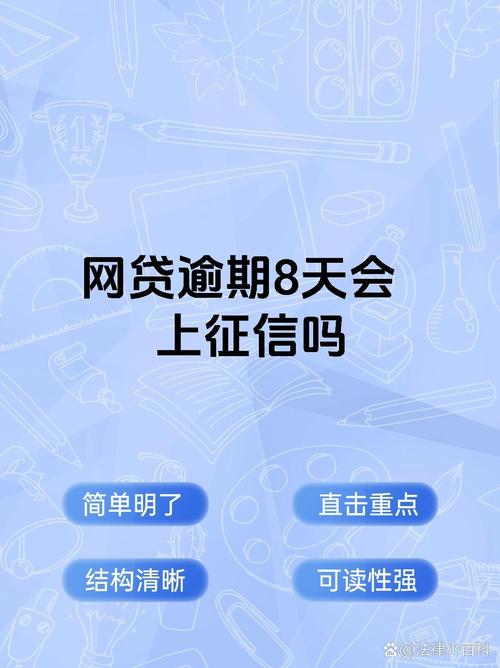 网商贷上征信了吗？能顺利下款吗？