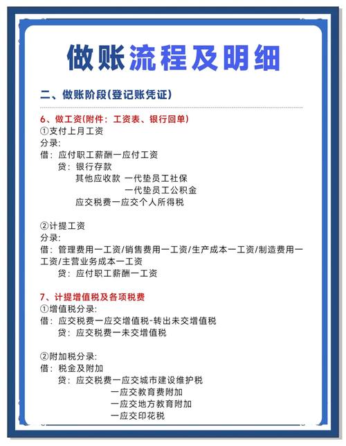 法务帮忙申请停息挂账流程是什么步骤