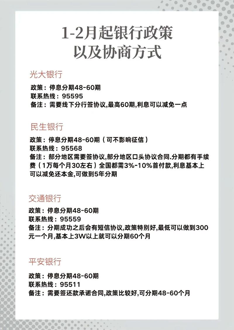 欠款逾期政策规定最新解读