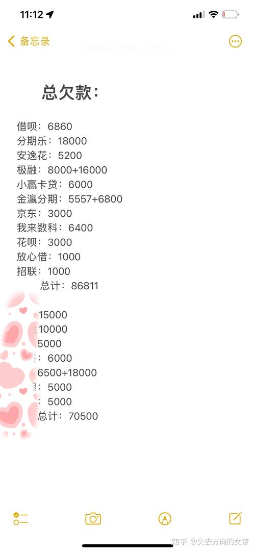 欠了10万的网贷怎么办才能有效解决问题