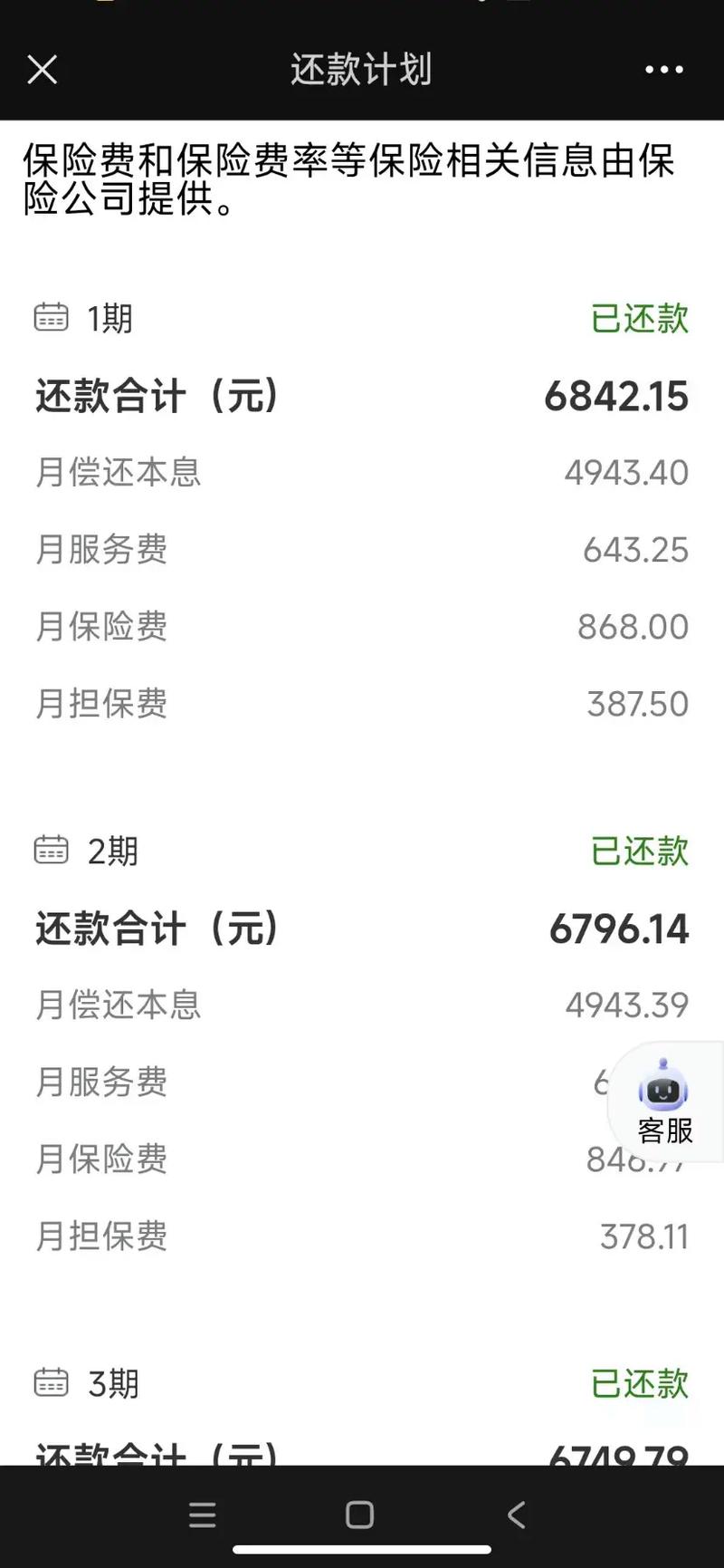 在上海请个网贷律师要多少钱才合适？