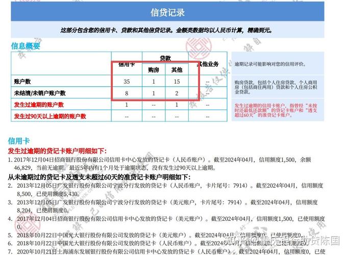 网商贷延期还款影响征信吗
