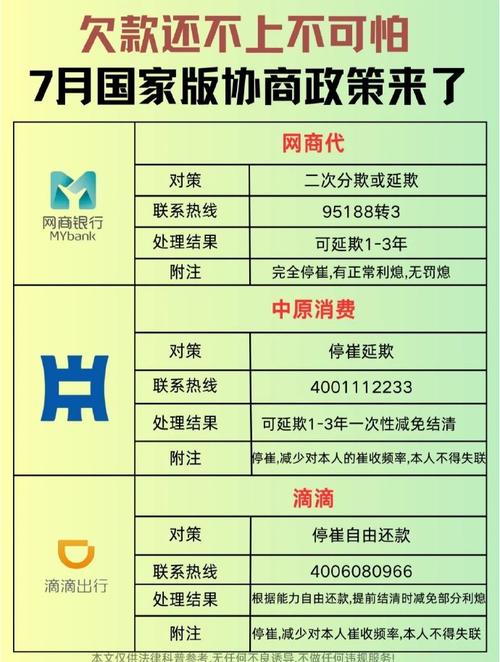 网贷今年都不会再借出来了吗？具体情况分析