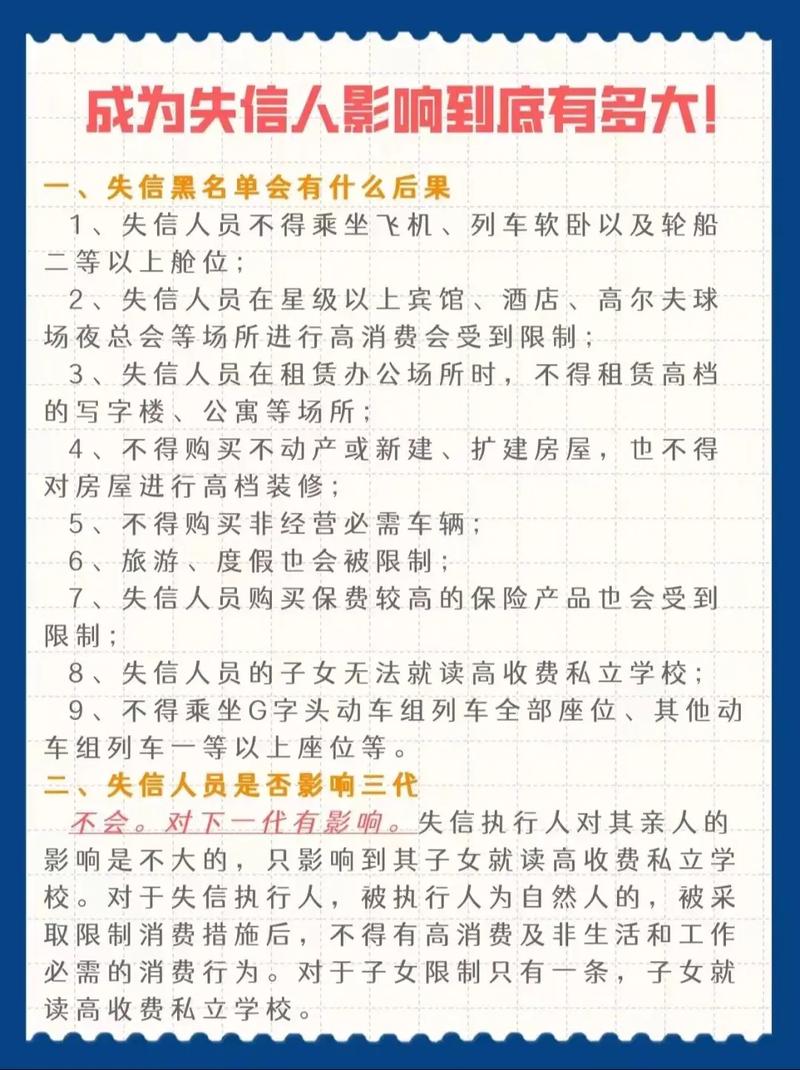 失信人逾期规定最新解析与注意事项