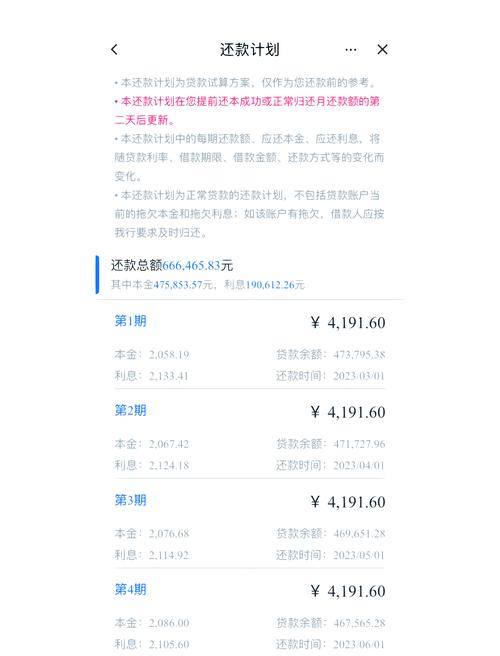 建行快贷能否延期一年