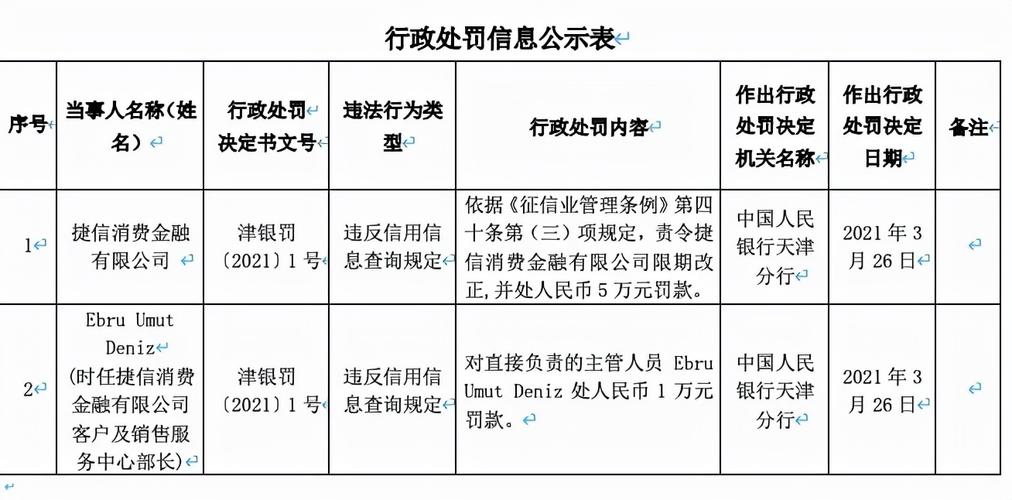法院现在还受理捷信吗的相关政策解读