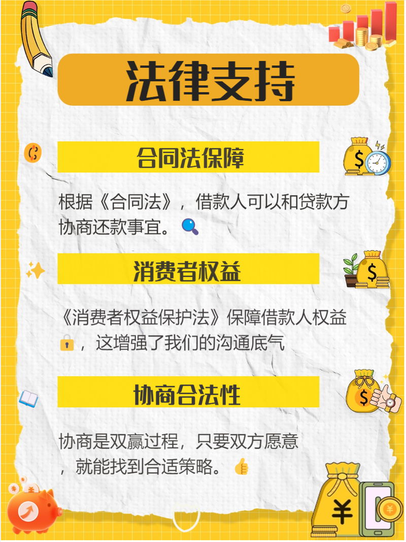 网贷延期还款是什么意思