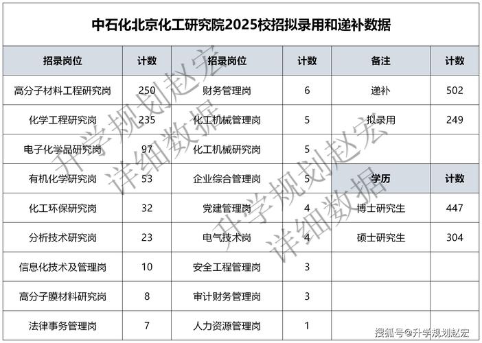 2025负债人会越来越多吗？未来的趋势分析