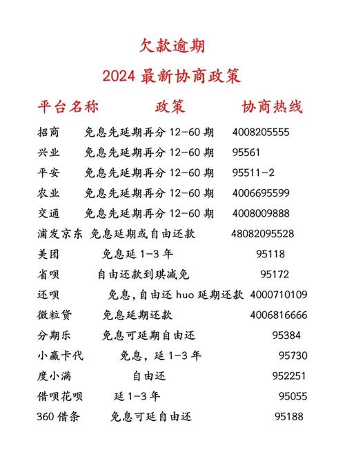 招商逾期协商还款最新政策