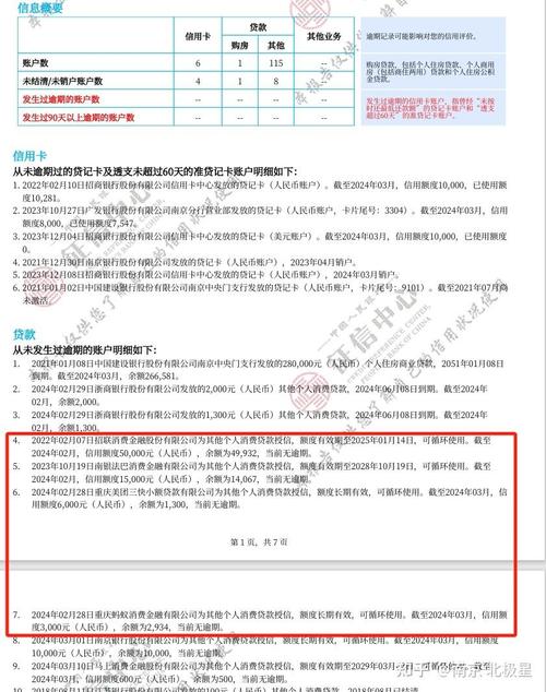 网贷欠16万自救方法