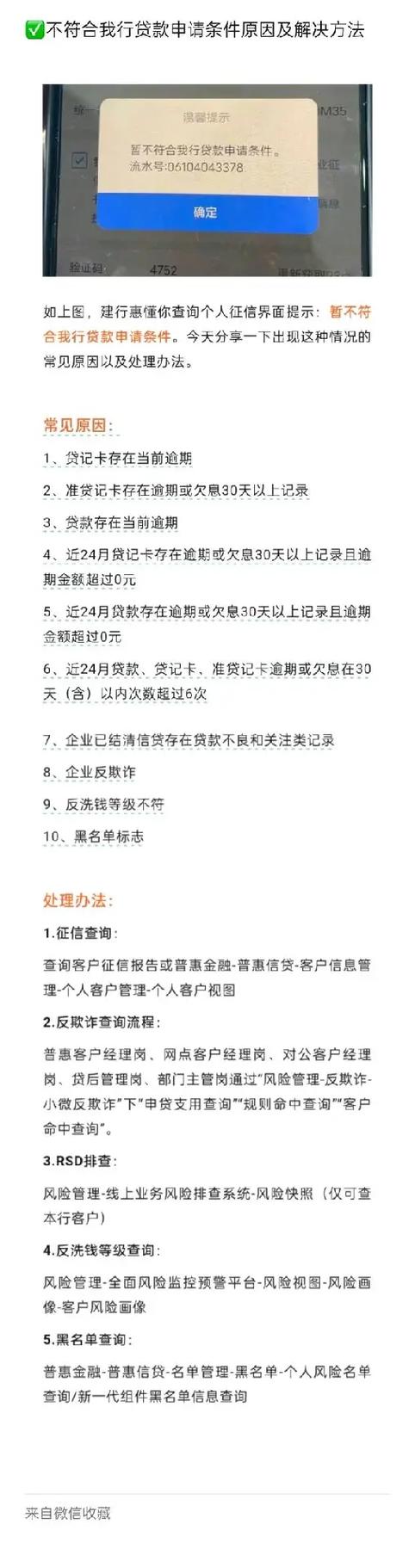 惠懂你逾期几天影响再次贷款?