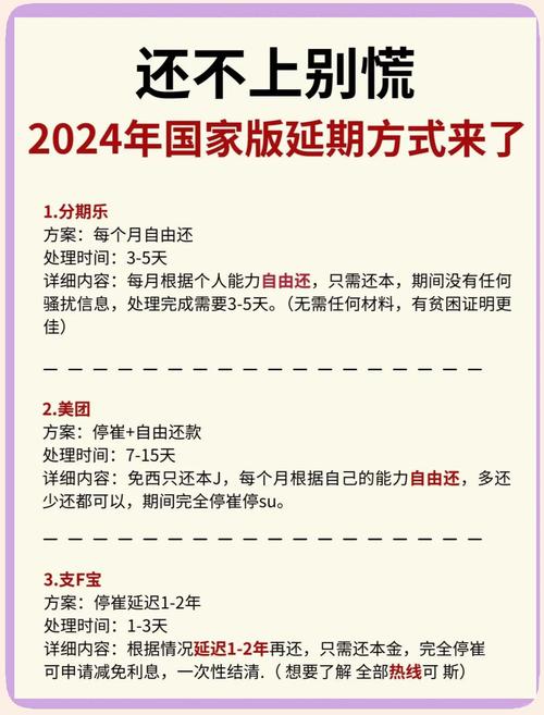 国家法律网贷延期还款规定