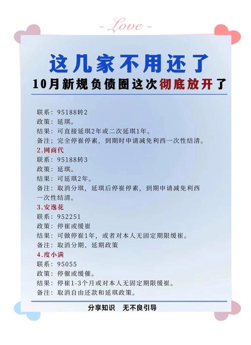 中央新规暂停还款通知哪里可以查询