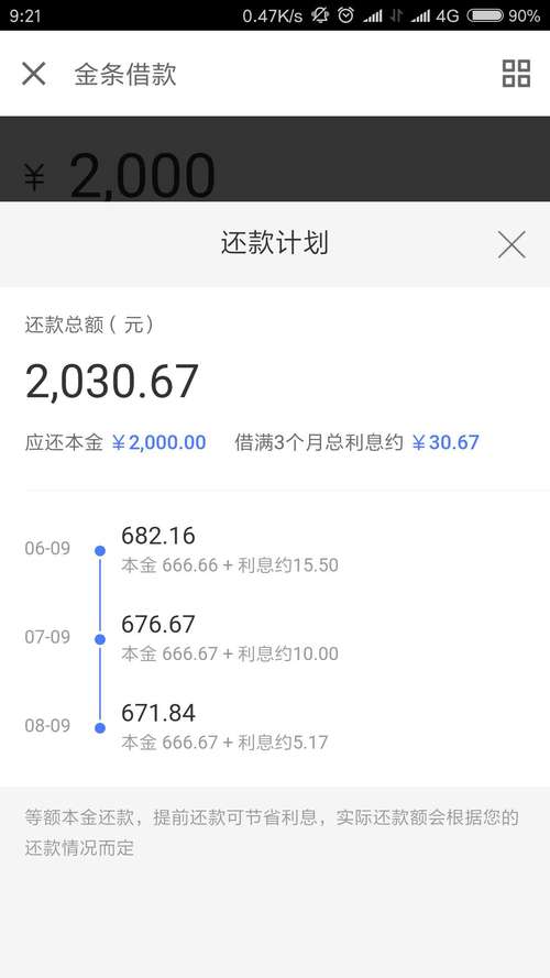 京东金条逾期还清后会对下期还款计划产生影响吗