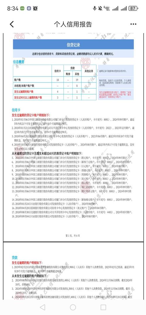 征信花了网商贷可以申请