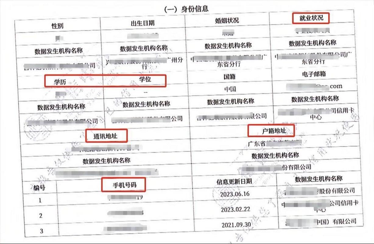 2024年征信改版了吗