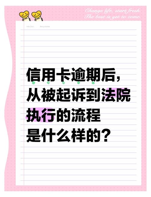信用卡逾期半年会被起诉么