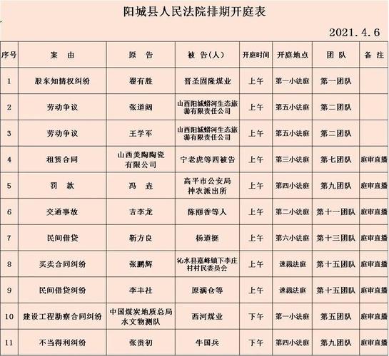提钱游起诉法院排期是真的吗？是否可信？
