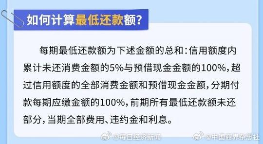 欠信用卡千万别还最低还款额的危害分析