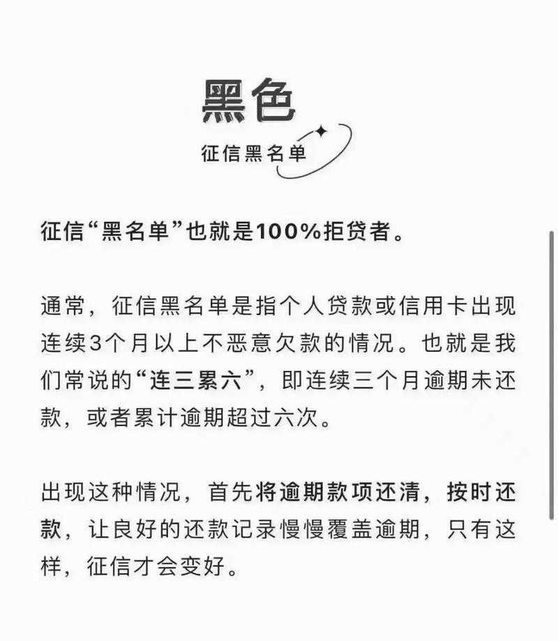 兴业消费金融逾期几天征信会显示的影响是什么