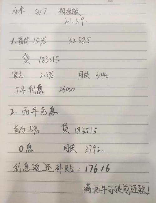 小米分期提前还款需要支付全部手续费吗？