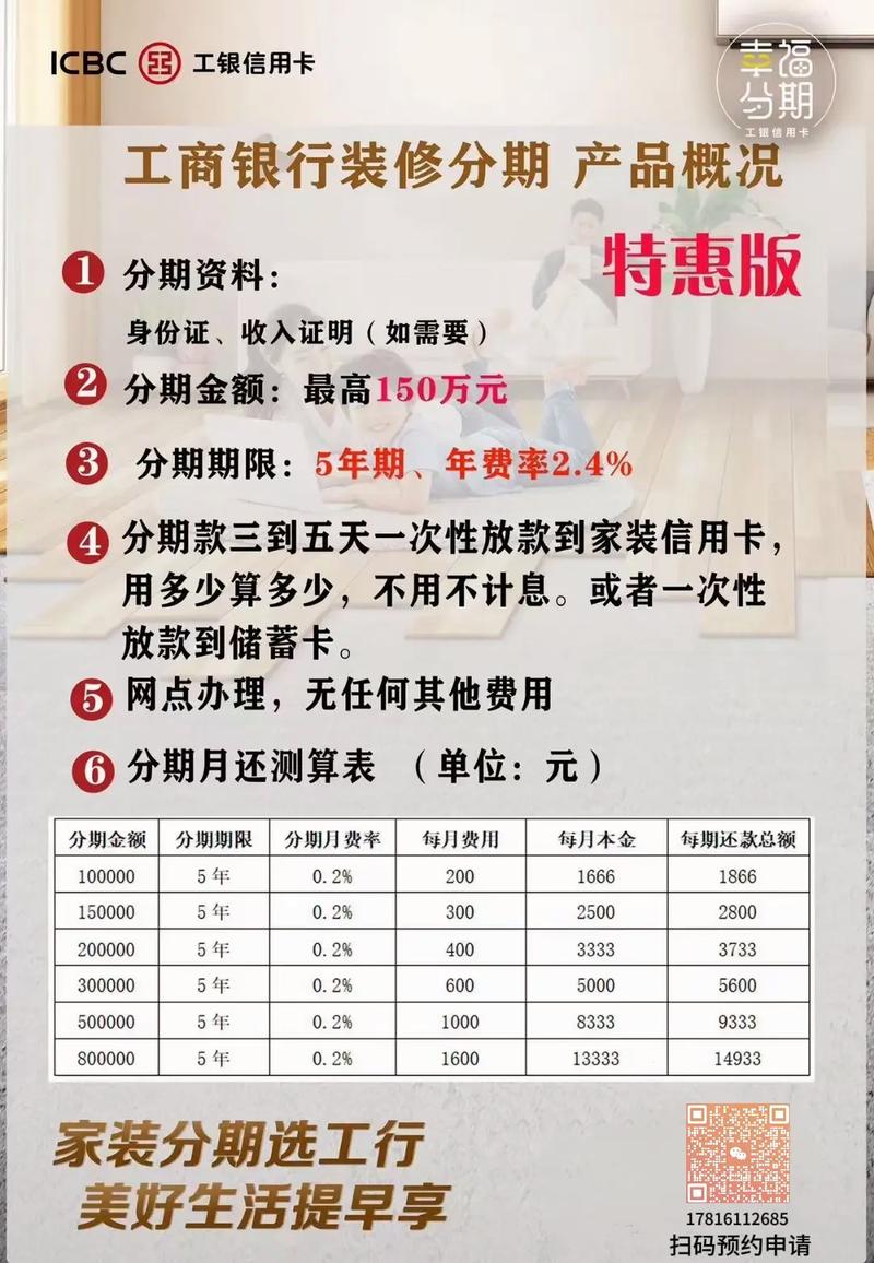 工商银行信用卡提前还款手续费是多少？