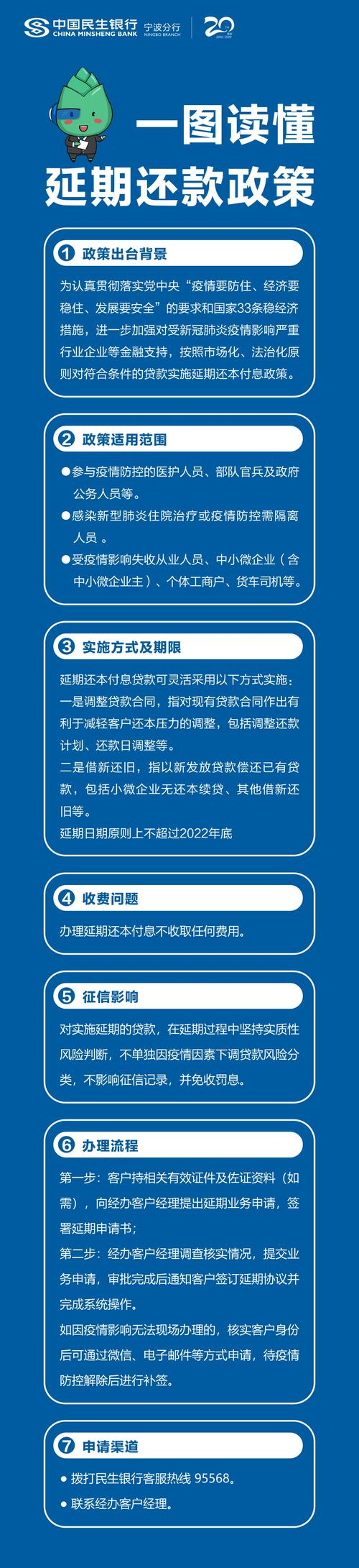 银行贷款延期还款申请需要注意哪些事项