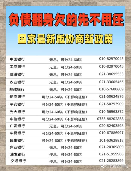 银行贷款延期还款申请需要注意哪些事项