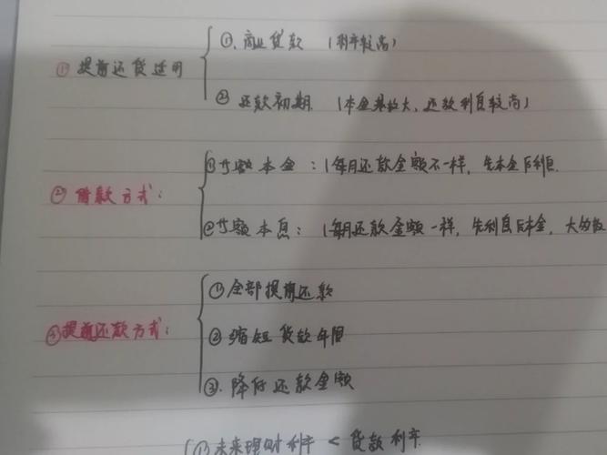 宁波银行住房贷款部分提前还款流程