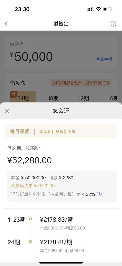 广发银行财智金借五万逾期利息